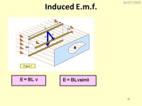 16/07/ Topic 12: Electromagnetic induction Describe the inducing of an emf by relative motion between a conductor. -  ppt... 