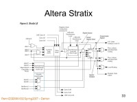 Penn ESE Spring DeHon 1 ESE (ESE534): Computer Organization Day 12: February 21, 2007 Compute 2: Cascades, ALUs, PLAs. -  ppt... 