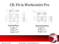 1 February 13, 2009Senior Design I – Detailed Design Review Detailed Design Review Senior Design I Low Energy Printing Project... 