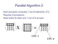 Introduction to Parallel Programming Language notation: message passing Distributed-memory machine –(e.g., workstations on a... 