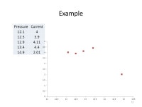 Data Analyses Skills (ID6020 Module) Rahul R. Marathe Department of Management Studies. -  ppt download
