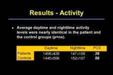 Outcome Measures in Fibromyalgia Daniel J. Clauw, MD Professor of Medicine, Division of Rheumatology Director, Chronic Pain and... 