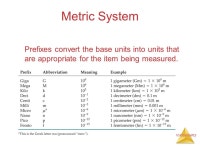 Stoichiometry Introduction: Matter and Measurement. -  ppt download