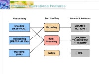 Innovator in HD Convergence 서울특별시 마포구 합정동 ㈜디엠에스시스템. -  ppt download