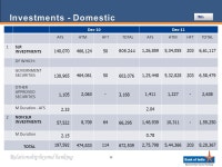 Relationship beyond banking 1. 3 Awards & AccoladesAwards & Accolades ppt download