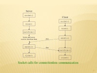 Deff Arnaldy ppt download