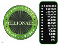  1,000,000  500,000  250,000  100,000  75,000  50,000  25,000  15,000  10,000  5,000  1,000  500  ppt download