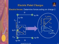 Electricity Lecture Series -  ppt download