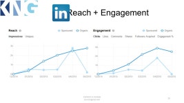 2015 Q-2 Review. Q2 Highlights Content in Context ppt download