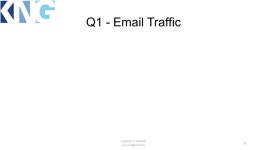 2015 Q-2 Review. Q2 Highlights Content in Context ppt download
