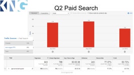 2015 Q-2 Review. Q2 Highlights Content in Context ppt download
