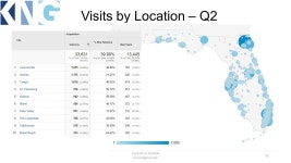 2015 Q-2 Review. Q2 Highlights Content in Context ppt download