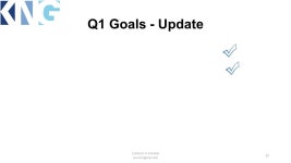 2015 Q-2 Review. Q2 Highlights Content in Context ppt download