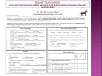 Spring Title I Administrative Meeting May 12, 2015 Sandra Grulich Early Childhood Coordinator. -  ppt download