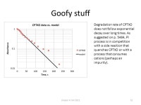 Polymerization reactions chapter 4. Fall outline Introduction Classifications Chain Polymerization (free radical initiation)... 