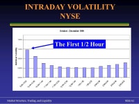 Market Structure, Trading, and LiquiditySlide 1 Market Structure, Trading, and Liquidity FIN 2326 Dr. Michael Pagano, CFA Adapted... 