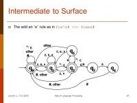 Lecture 1, 7/21/2005Natural Language Processing1 CS60057 Speech &Natural Language Processing Autumn 2007 Lecture 2 26 July ppt... 