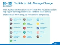 Teaching Resources to Transform Learning March ppt download