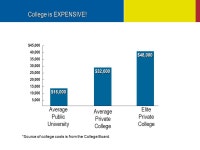 Building Bridges with College Funding Beyond 529 Plans... Bridges with College Funding Beyond 529 Plans: Advanced. -  ppt download
