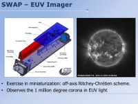 PROBA2 a Space Weather Monitor Matthew J West ESWW10 - Nov ppt download