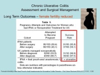Patient Selection for IAP Nigel A. Scott MD FRCS Manchester UK. -  ppt download
