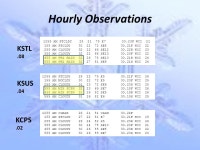 Communicating Winter Weather Threats In Low QPF Events “ We woke to a beautiful blanket of crystal white snow covering every... 
