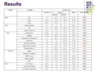 Robust Recognition of Emotion from Speech Mohammed E. Hoque Mohammed Yeasin Max M. Louwerse {mhoque, myeasin, Institute for... 
