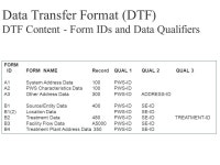 COMPREHENSIVE LEAD AND COPPER RULE TRAINING January ppt download