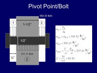 Safe Spot ME 4182 Final Presentation April 26 th, 2006 J.J. Couvillion - Elisha Mellitz - Manish Patel - Nick Roberts - Drew... 