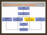 넬마켓(Ner Market) | The Australian Energy Regulator SA Electricity distribution determination 2015–2020 Consumer/stakeholder forum 3 September ppt...