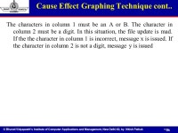© Bharati Vidyapeeth’s Institute of Computer Applications and Management, New Delhi-63, by Nitish Pathak U4. 1 Software... 