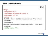 Copyright © The OWASP Foundation Permission is granted to copy, distribute and/or modify this document under the terms of the... 