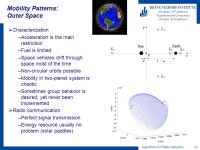 1 HEINZ NIXDORF INSTITUTE University of Paderborn Algorithms and Complexity Christian Schindelhauer Algorithms for Radio Networks... 