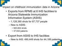 Immunization Practices Amy Groom, MPH IHS Immunization Program Manager (505) ppt download