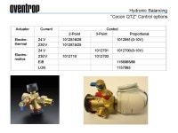 Hydronic Balancing „Cocon Q “ Pressure independent dynamic control valve. -  ppt download