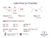 Enhancing Thinking & Learning via Mechanism Maps Richard M. Schwartzstein, MD David H. Roberts, MD Shapiro Institute for... 