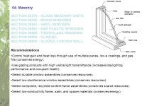 BuildingGreen.com Green Specifications Incorporating LEED into Specs Sheila Moenart and Anna Jieun Jeong Practicum advised by... 