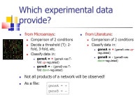 Bioquali : tool for analyzing regulatory networks Carito Guziolowski. -  ppt download
