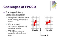 A new idea of the vertex detector for ILC Y. Sugimoto Nov ppt download