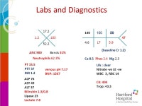 Department of Medicine Quality Program Medical ICU Morbidity and Mortality Conference Ryan Stephenson, DO Karina Szczepanczyk, MD... 