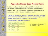 Jerry Post Copyright © Database Management Systems Chapter 3 Data Normalization. -  ppt download
