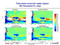 Observation system simulation experiments for the PREMIER mission Sub-task of the project ‘Quantification of Atmospheric... 
