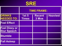 AN OVERVIEW OF GENETIC INFLUENCES IN ALCOHOLISM Marc A. Schuckit. -  ppt download
