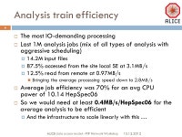 ALICE DATA ACCESS MODEL Outline ALICE data access model - PtP Network Workshop 2  ALICE data model  Some figures. -  ppt download