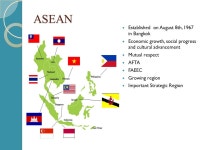 Low Cost Airlines influence on ASEAN Aviation Industry By: Faisal Shahim. -  ppt download