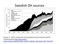 Sustainable Energy in Cities David Hawkey -  ppt download