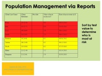 Jonikas & Cook, Population Management for Co-Occurring Diabetes and Mental Illness Implementing a Registry to Increase. -  ppt... 