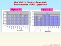 Cottrell Meeting (July/13/01): Pg 1 Check it out at:  Can Students Learn Concept-Based Problem Solving on. -  ppt download