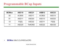 ©Alex Doboli 2006 Switched Capacitor Blocks Alex Doboli, Ph.D. Department of Electrical and Computer Engineering State... 