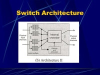 Modeling and Evaluation of Fibre Channel Storage Area Networks Xavier Molero, Federico Silla, Vicente Santonia and Jose Duato.... 
